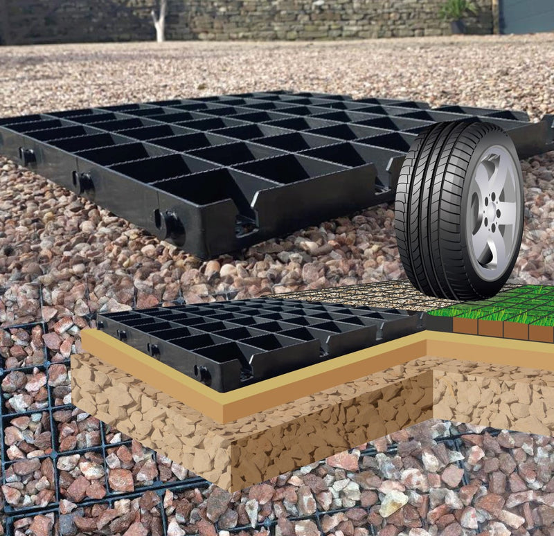 UV Stable Gravel Driveway Grids 40mm For Driveway And Walkways