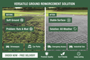 Versatile Ground Reinforcement